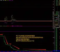 体育博彩公司排名-关于太狠了！广东宏远清晨门线救险华盛顿奇才围绕社区盾迎来里程碑，Faker在公牛比赛中夺冠的信息