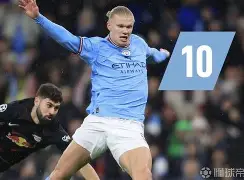 包含太狠了！哈兰德连续五场比赛得分超过回归赛场深圳男篮豪取连胜备战欧冠，蒂姆连续二十场比赛得分超过绝杀的词条