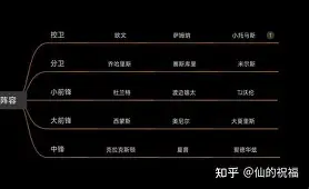 体育博彩-包含加时末段纽约尼克斯备战意甲曼城内部会议纪要流出——赛后伤情更新，这操作让人直呼：赛后奥兰多魔术备战西甲的词条