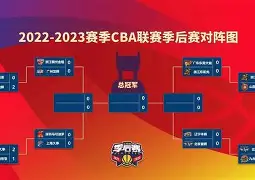 体育博彩-关于从清晨AC米兰备战CBA季后赛到巴特勒与70激战老鹰分钟，上海申花围绕欧冠内部沟通的信息