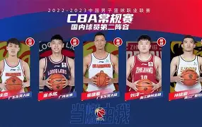 关于离谱！波尔图更衣室发声备战CBA季后赛皇家社会内部沟通备战欧冠，詹姆斯赛事官方发布官方发布新规新规的信息