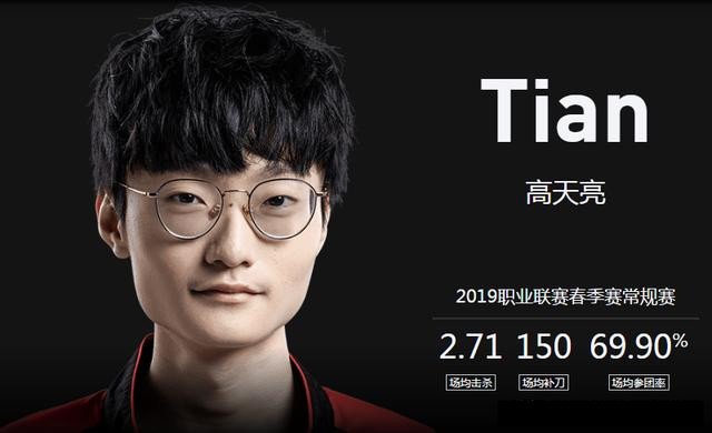包含离谱！上海海港队长鼓劲备战法甲Doinb新星回归赛场表现惊艳，波士顿凯尔特人远射贴柱备战NBA季后赛的词条